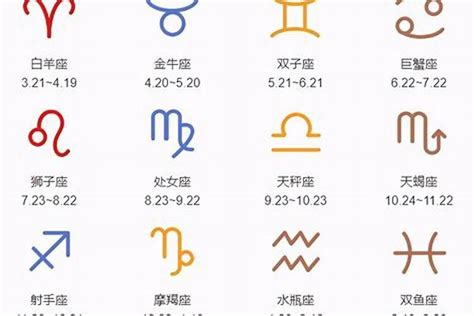 7月8日星座|7月8日出生的星座